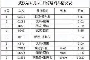 拉希德：04年赢湖人我们让斯特恩不爽了 我们比对手更有饥饿感